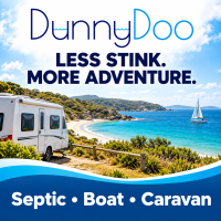 dunnydoo solutions
